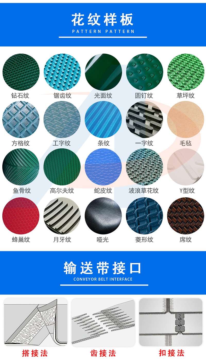 PVC輸送帶_03 PVC輸送帶_03